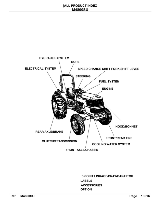 Kubota M4800SU Parts Manual
