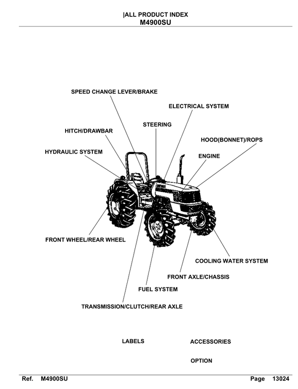 Kubota M4900SU Parts Manual