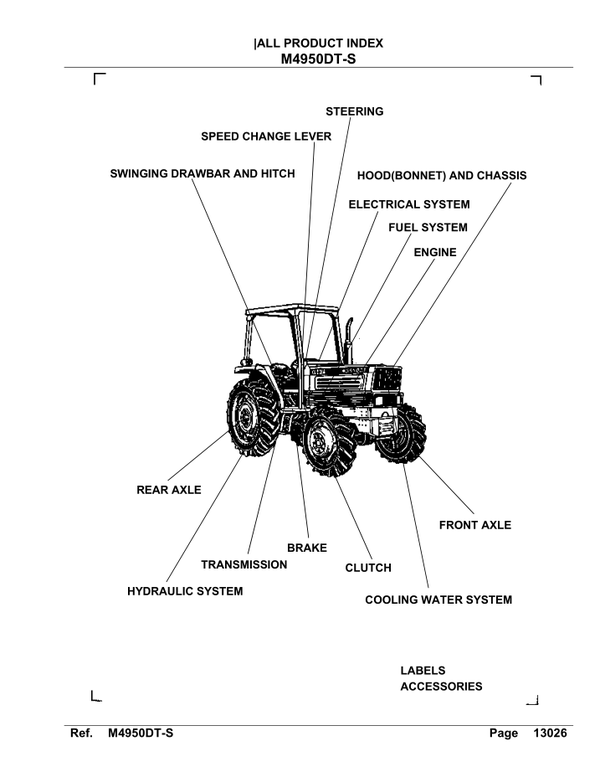 Kubota M4950DT_S Parts Manual