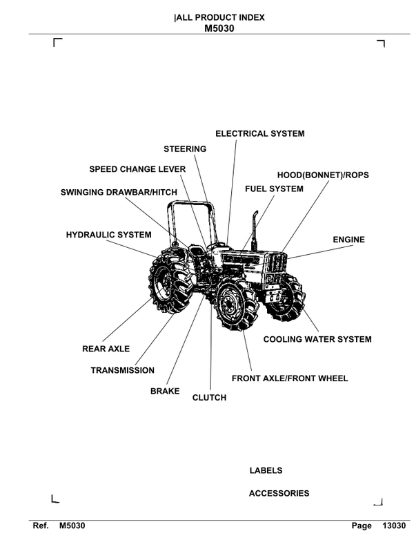 Kubota M5030 Parts Manual