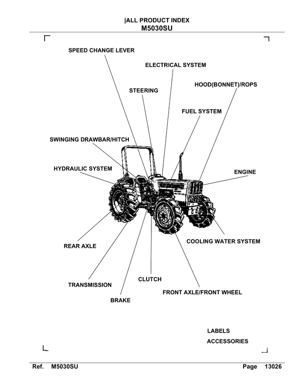 Kubota M5030SU Parts Manual