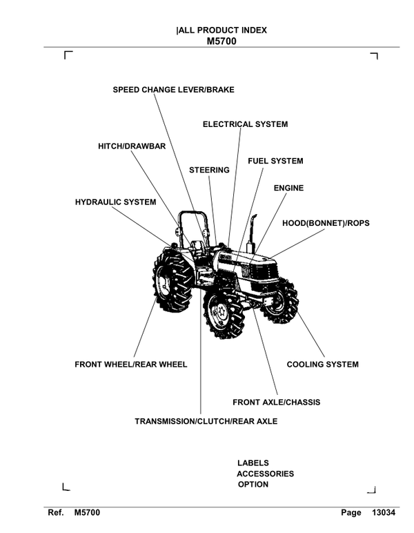 Kubota M5700 Parts Manual