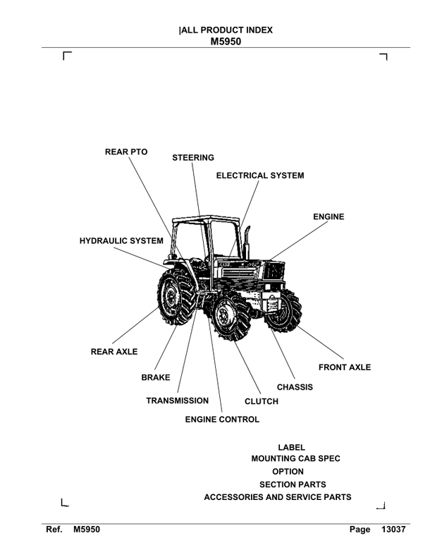 Kubota M5950 Parts Manual
