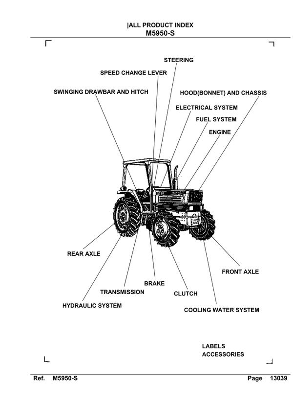Kubota M5950_S Parts Manual