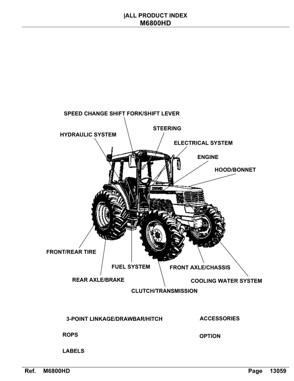 Kubota M6800HD Parts Manual