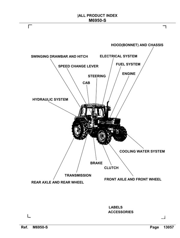 Kubota M6950_S Parts Manual