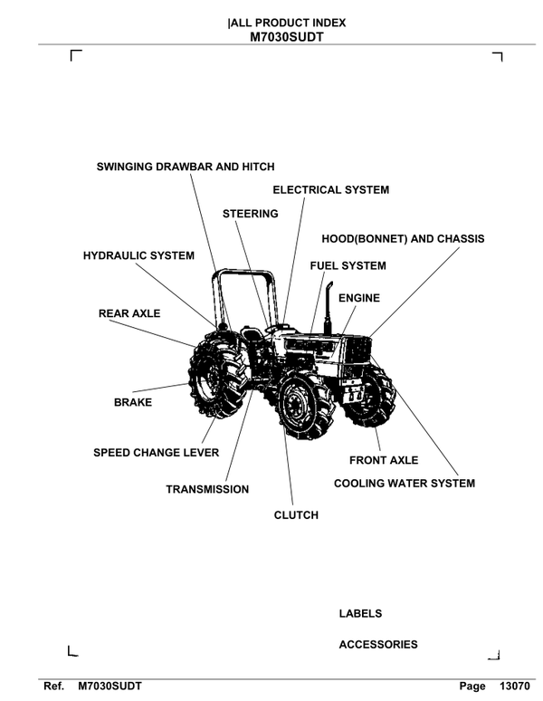 Kubota M7030SUDT Parts Manual