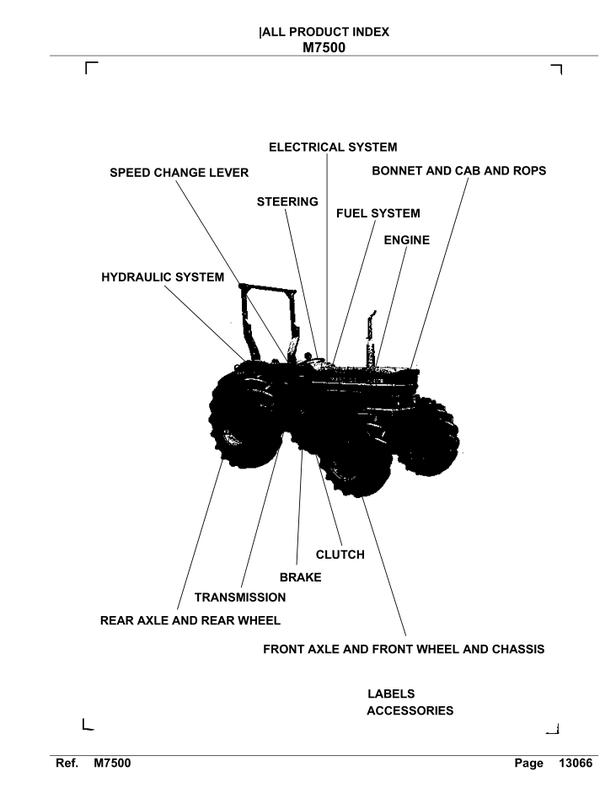 Kubota M7500 Parts Manual