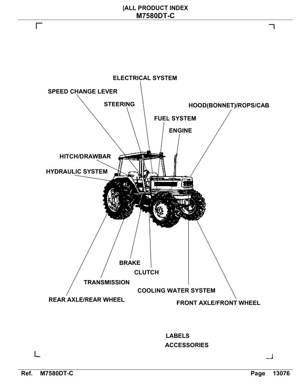 Kubota M7580DT_C Parts Manual