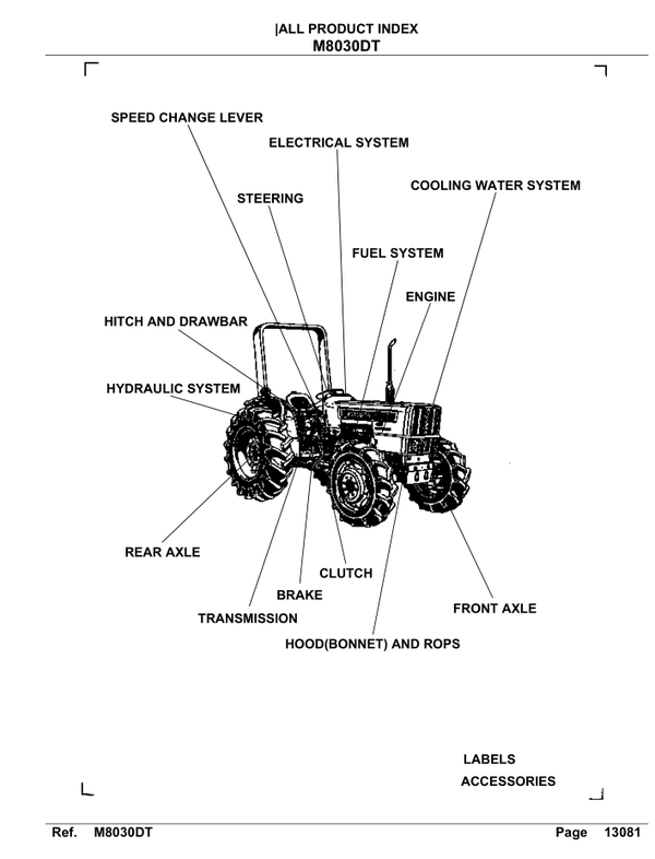 Kubota M8030DT Parts Manual