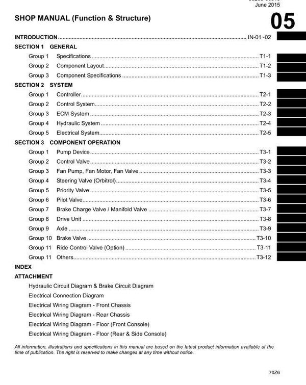 KW  05 Kawasaki 70Z6 Shop Manual Function & Structure 448 pages