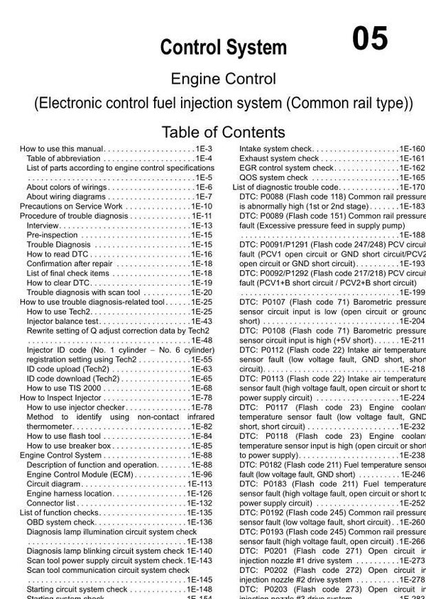 Mit 05 Isuzu 6WG1 Engine Troubleshooting Manual Related With Hitachi Product 579 pages