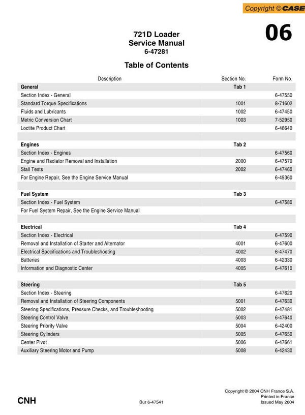 ***06 Case 721D Loader Service Repair Manual   763 pages