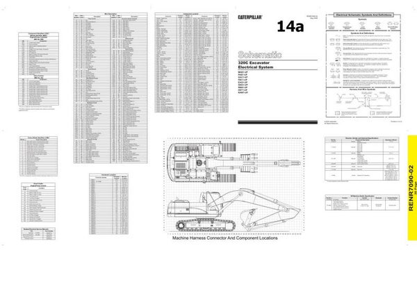 +14 Caterpillar 320C, 330C Excavator Hydraulic & Electrical Full Diagrams
