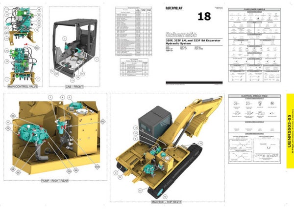 +18 Caterpillar 320F, 323F LN, 323F SA Excavator Full Hydraulic Diagrams 2 pages