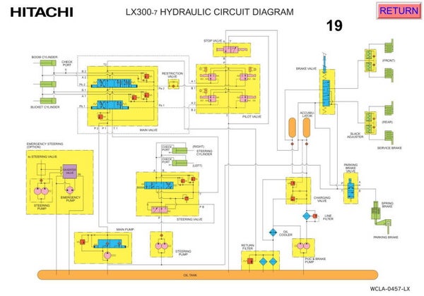 27C  19 Hitachi LX300-7 Hydraulic Circuit diagram  1 page