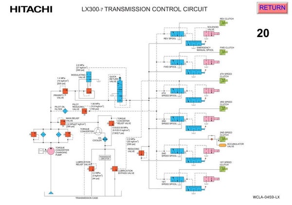27C  20Hitachi LX300-7 Transmission Control Circuit Diagram 2 pages