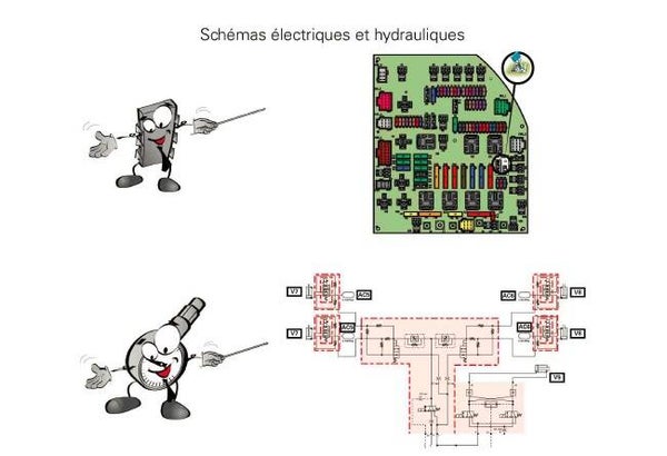 022 Massey Ferguson MF 8650 , 8660 , 8670 , 8680 T4i Tractor (MF 8600 Series) Technician Service Book SD