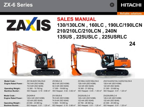 *+ 24 Hitachi ZX-6 Series Sales Manual 220 pages