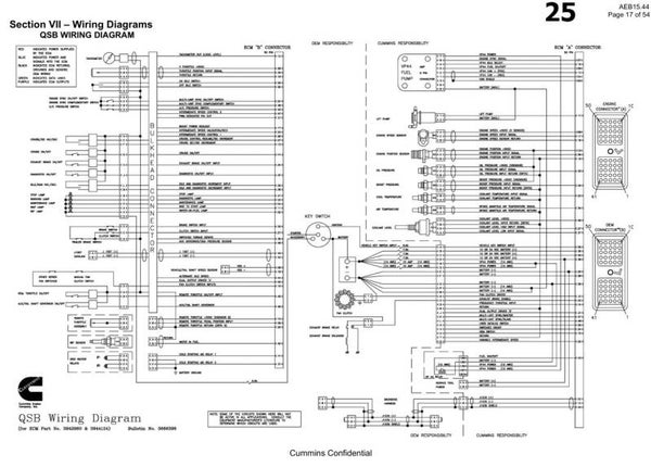 )) 25 Cummins QSB Electronic Control Modules Wiring Diagram 9 pages
