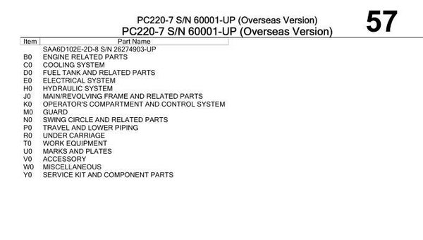 KM  57 Komatsu PC220-7 Excavator Parts Manual 1287 pages