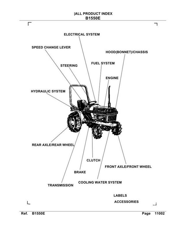 Kubota B1550E Parts Manual