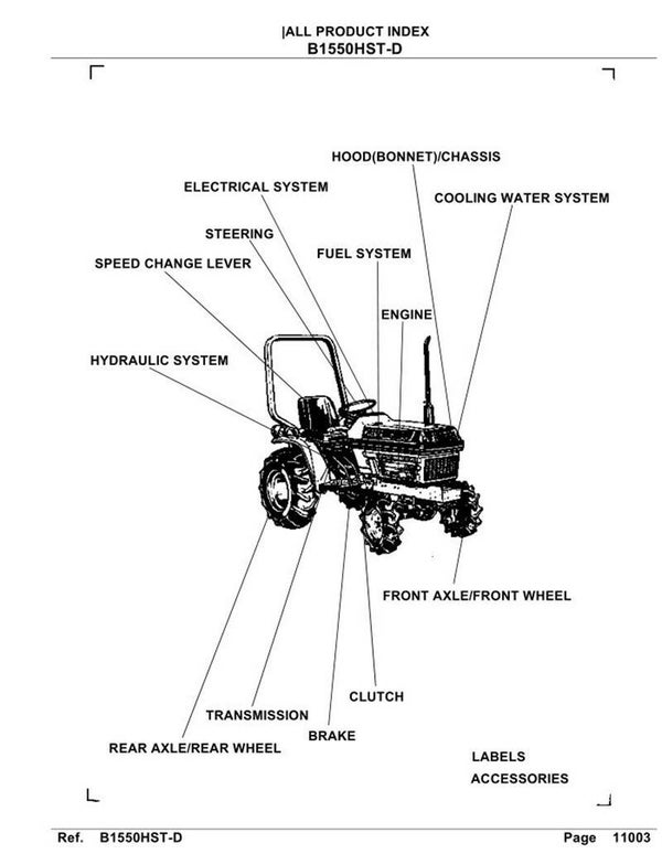 Kubota B1550HSD Parts Manual