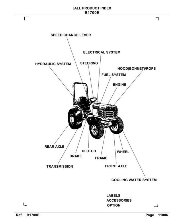 Kubota B1700E Parts Manual