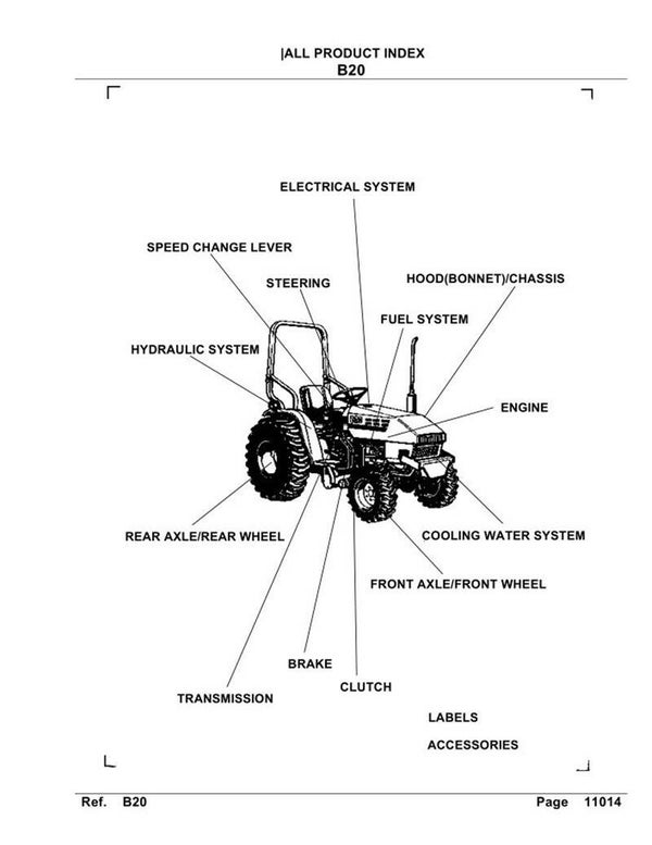 Kubota B20 Parts Manual