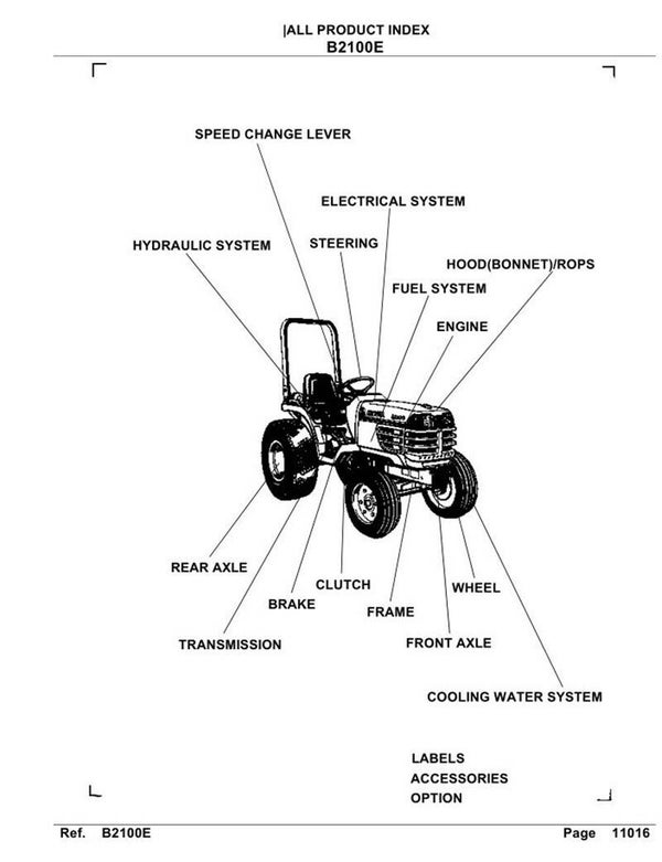 Kubota B2100E Parts Manual