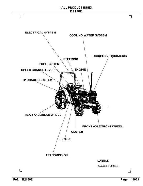 Kubota B2150E Parts Manual