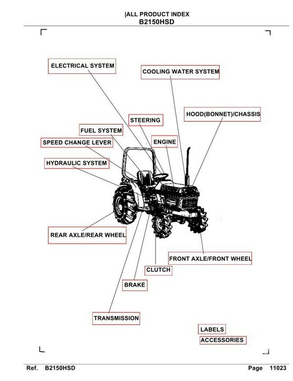 Kubota B2150HSD Parts Manual