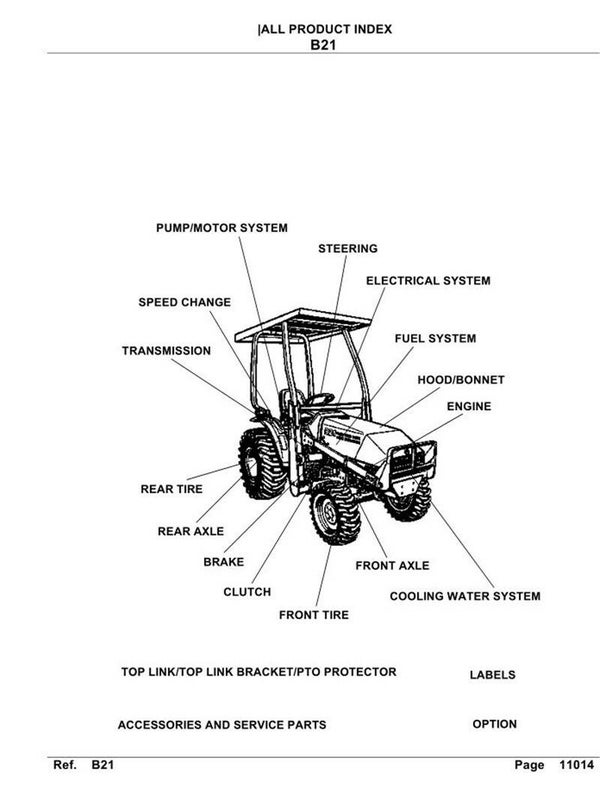 Kubota B21 Parts Manual