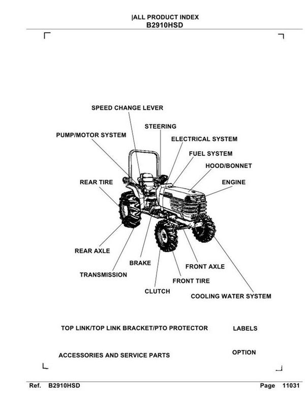 Kubota B2910HSD Parts Manual