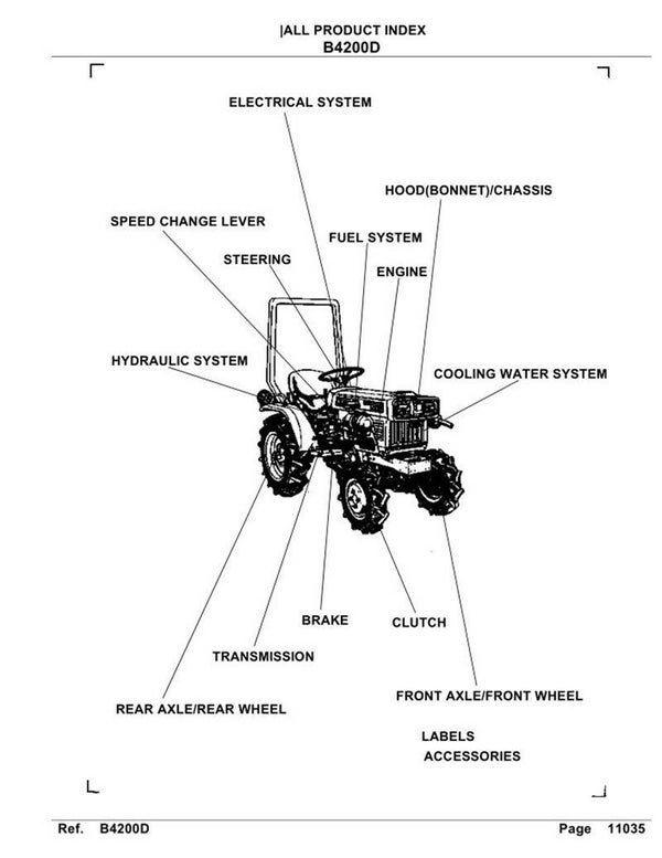 Kubota B4200D Parts Manual