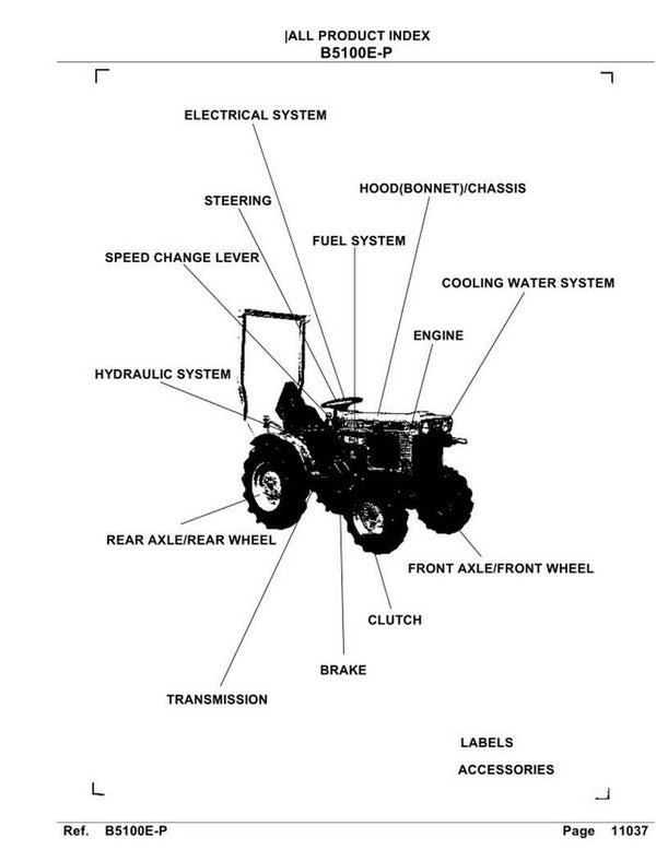 Kubota B5100E Parts Manual
