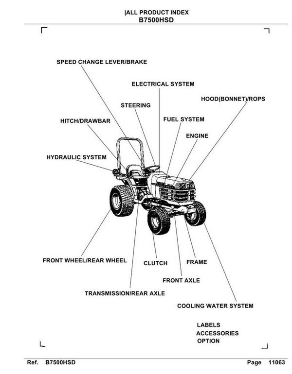 Kubota B7500HSD Parts Manual