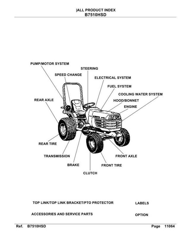 Kubota B7510HSD Parts Manual