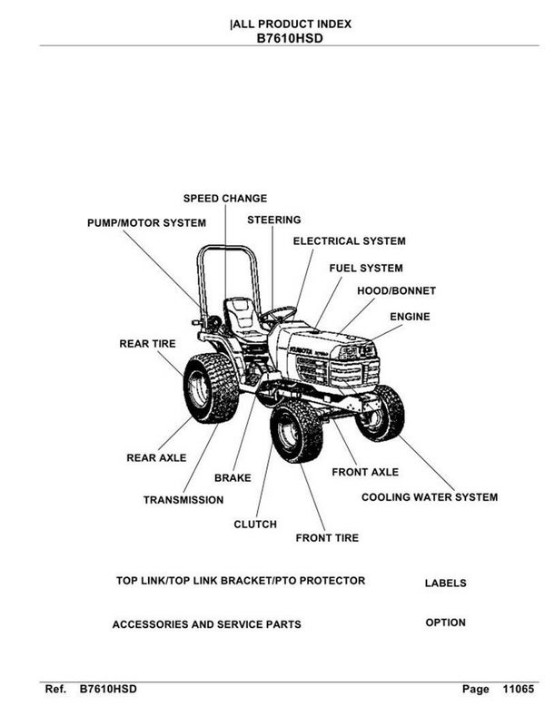 Kubota B7610HSD Parts Manual