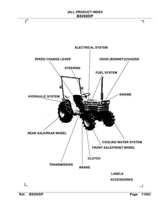 Kubota B8200 Parts Manual