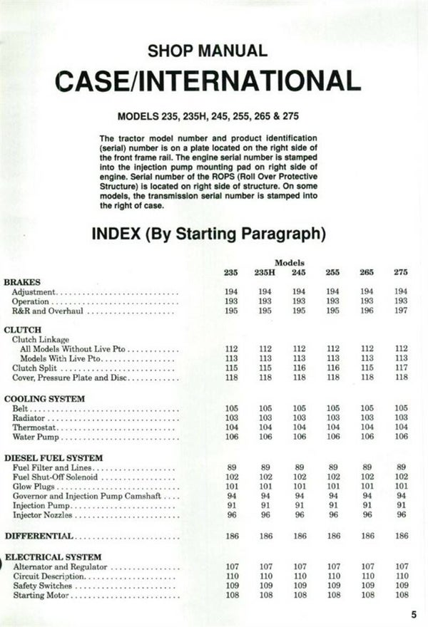 Case IH 1896 2096 TMM Workshop Manual