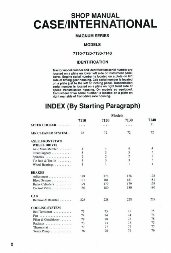 Case IH Magnum 7110 7120 7130 7140 Tractors TMM Workshop Manual