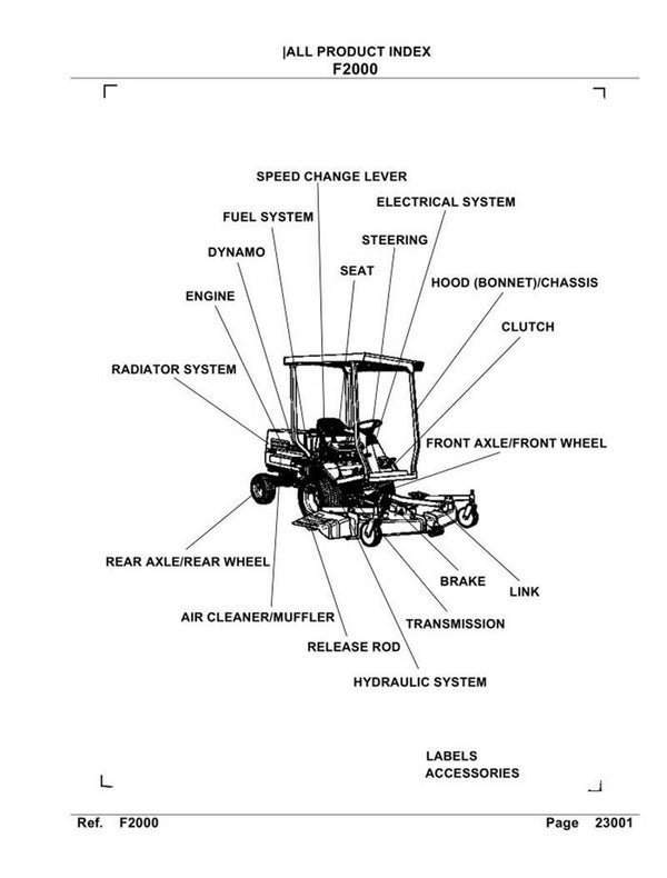 Kubota-F2000 RC60 F20 Front Mower Parts Manual