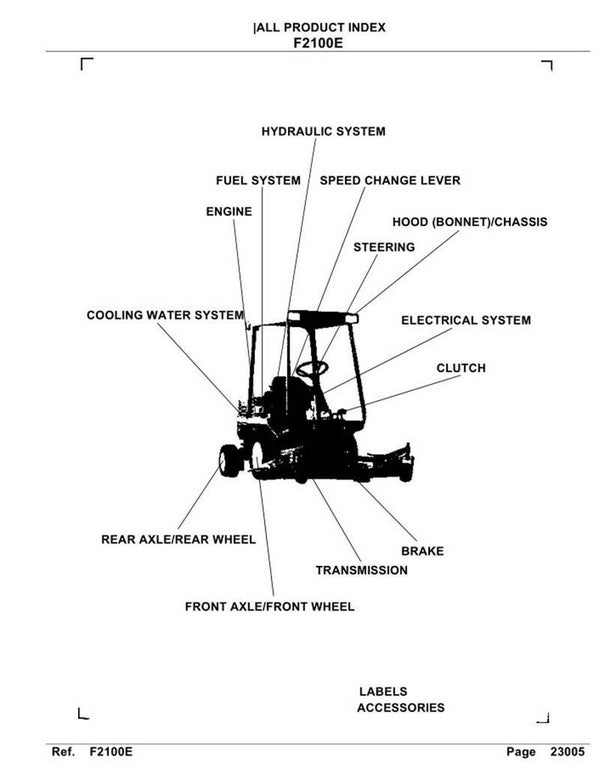 Kubota-F2100E Front Mower Parts Manual