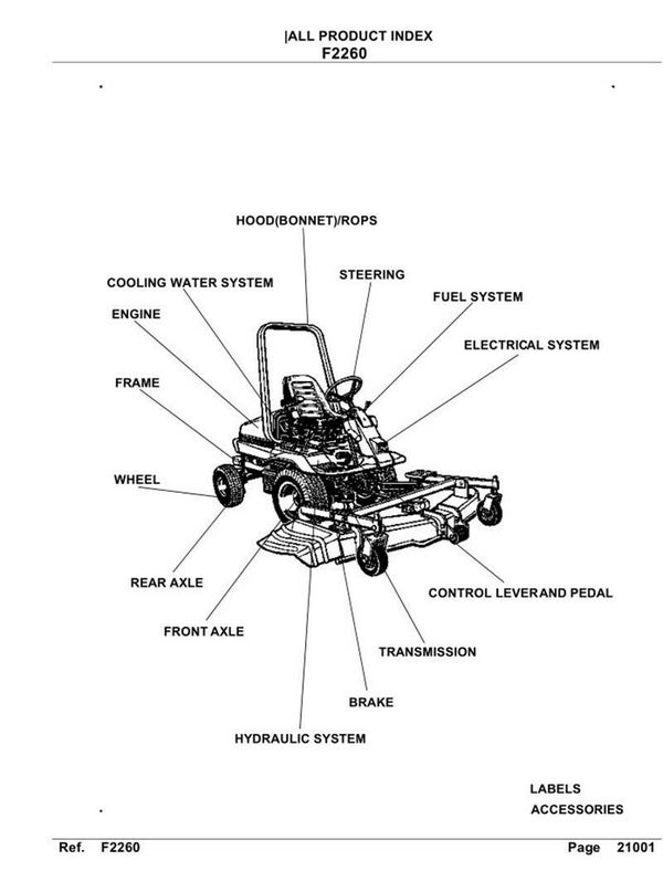 Kubota-F2260 Front Mower Parts Manual