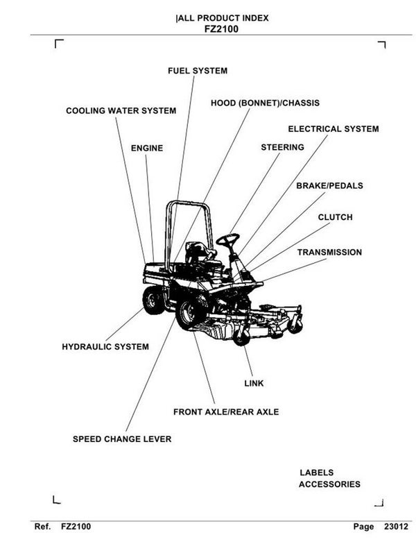 Kubota-FZ2100 RC54 FZ21 RC60 RC72 Front Mower Parts Manual