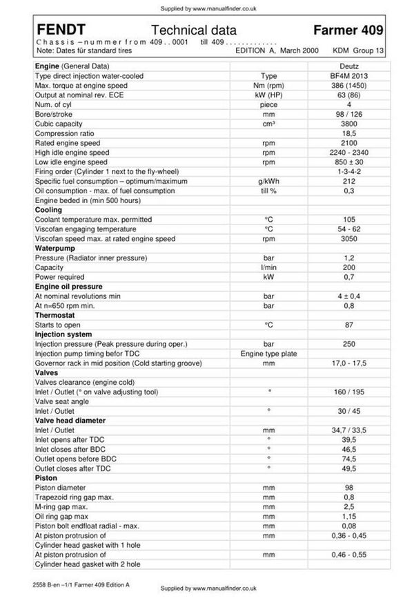 Fendt Farmer 409 410 411 Technical Settings Adjustments and Repair Manual