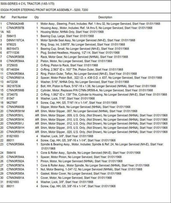 Ford 5000 Tractors Parts Manual