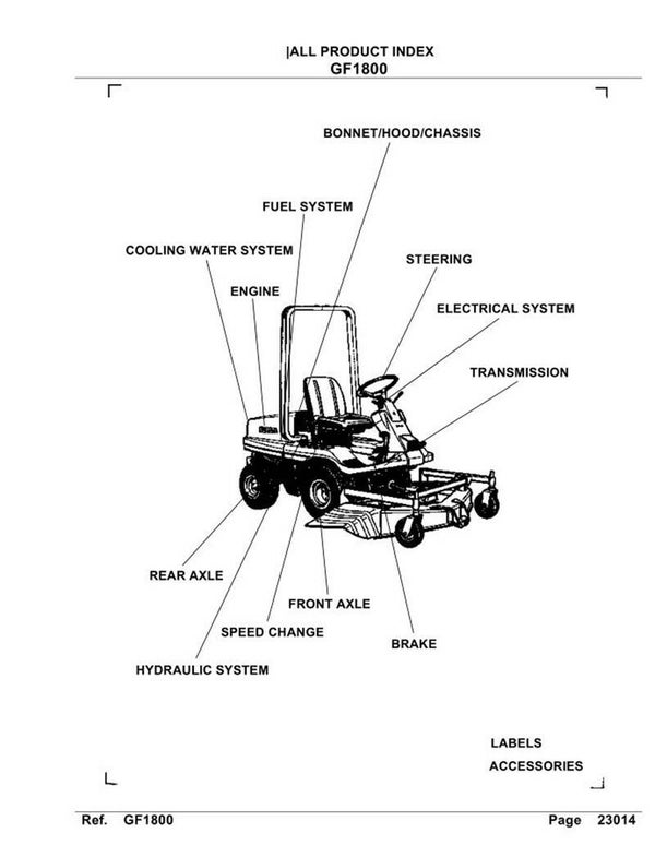 Kubota-GF1800 RC48R GF RC54 F19 RC60 Front Mower Parts Manual