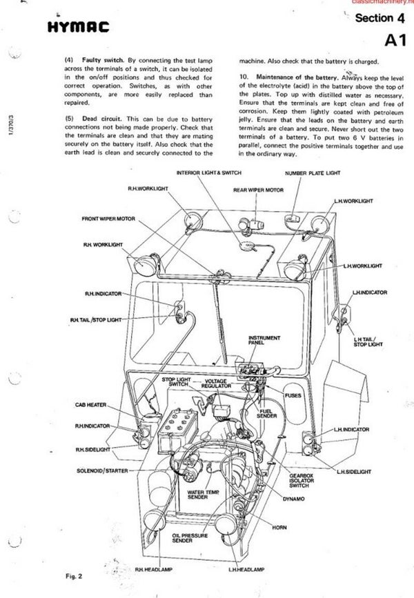 Hymac 370 Excavator Workshop Manual